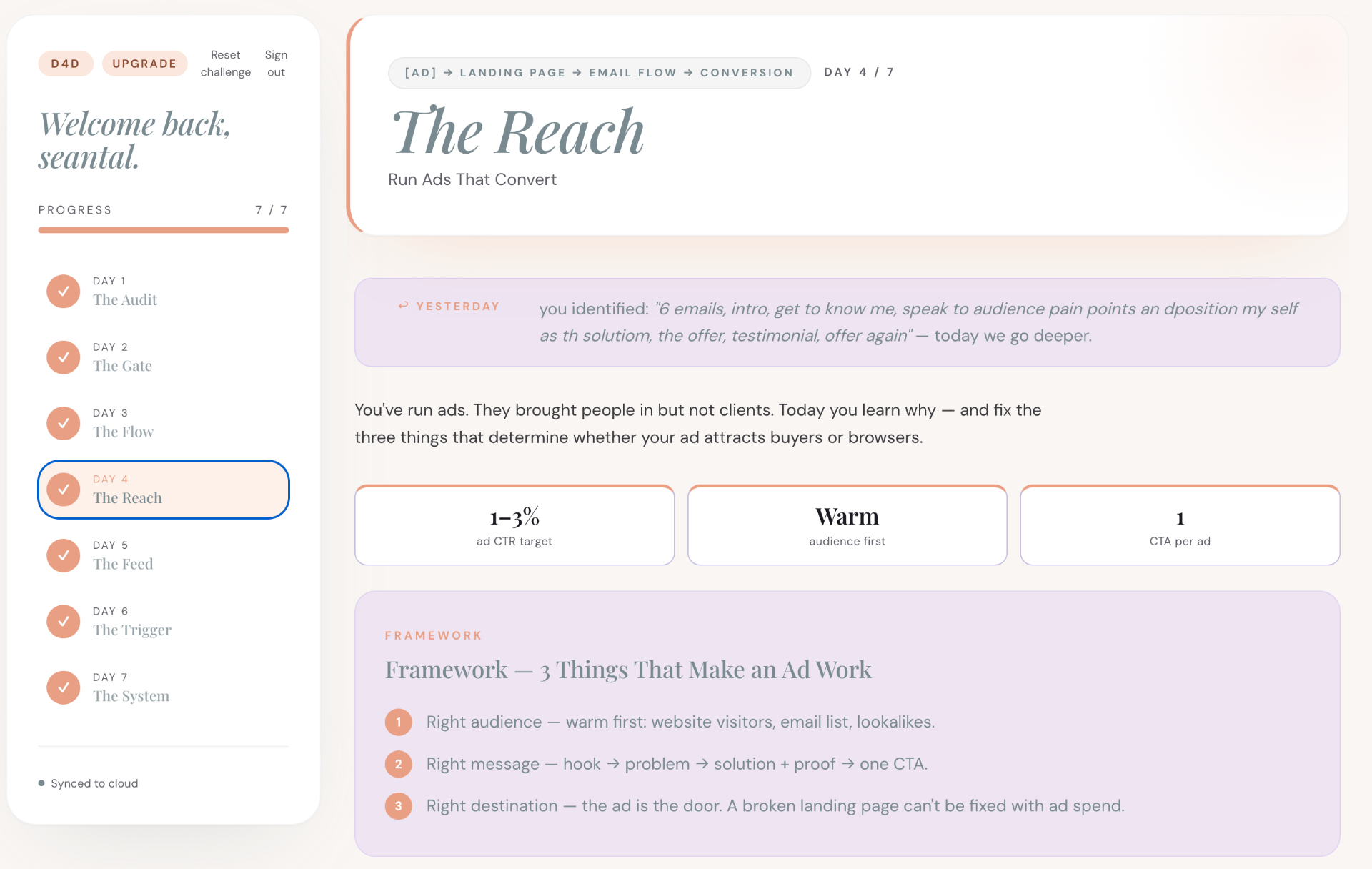 Inside the D4D coaching app — your dashboard with funnel score, AI coach, weekly focus, and priority actions.